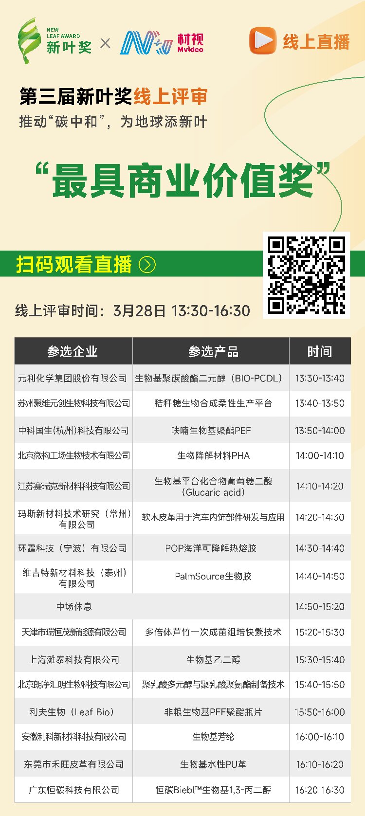 最具商业价值奖.jpg