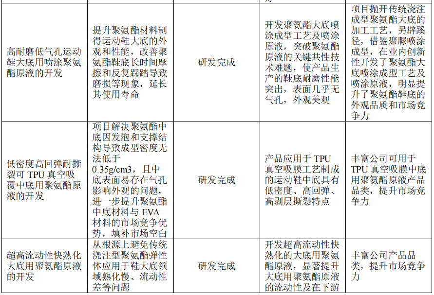 77dbfaf18e3acf6cdb9afcd054dadeb0.png