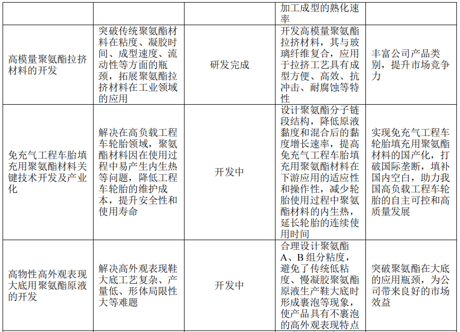 6d736625bb2fda03e116058f80364896.png