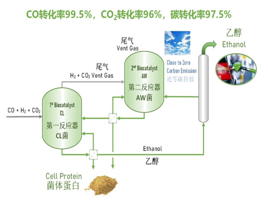 1750130630916706.png image.png