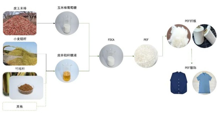 1750864329101602.jpg 4.2.jpg