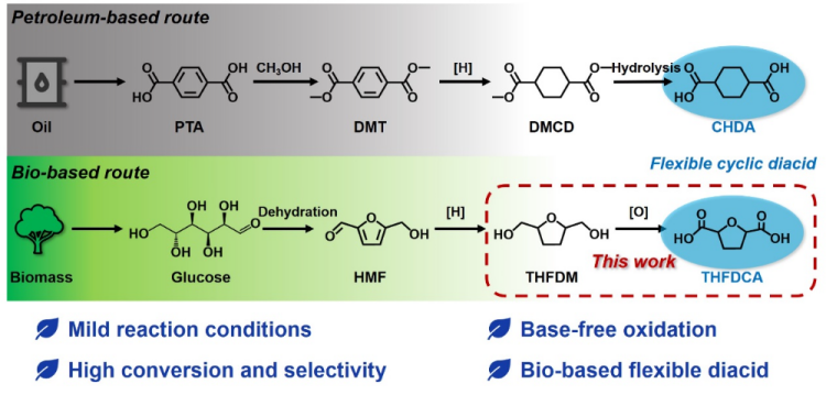 1751387125772549.png 1.2(1).png