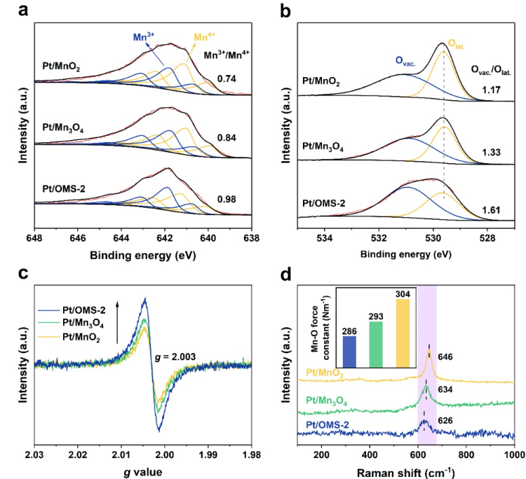 1751387156321189.png 1.4(1).png