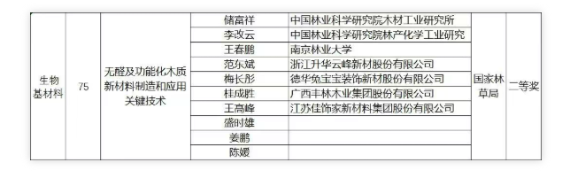 1758763278185251.png image.png