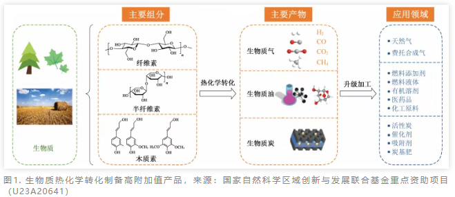 1758763324140434.png image.png