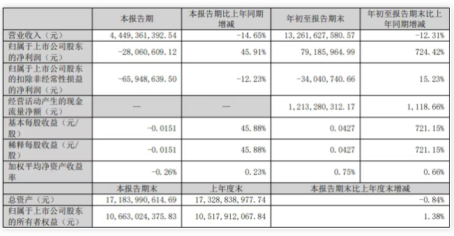 1761554692104154.png image.png