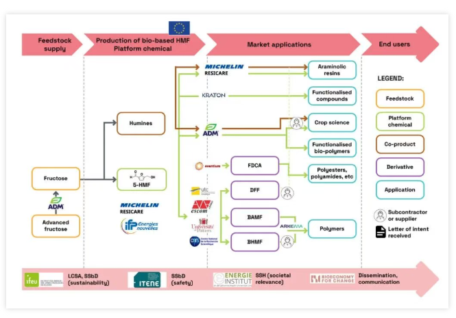 1761898995350149.png image.png