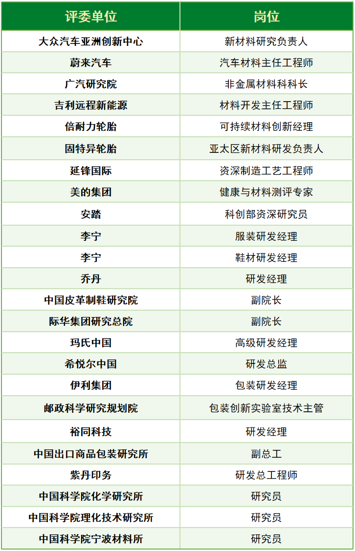 1765501371115041.png 0f9833f69f95396878d095fb7db39ef8.png