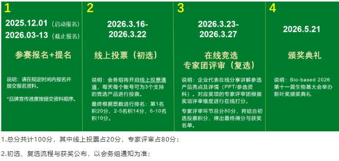 1765525896129250.png image.png