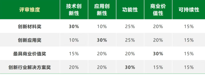 1765525934335260.png image.png