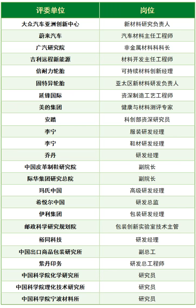 1765525974244807.png image.png