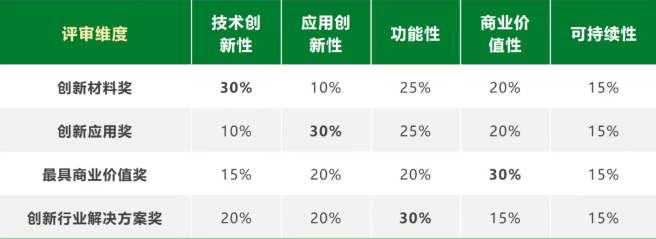 1766451596798003.png image.png