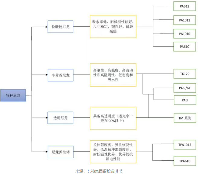 1766470000816255.png image.png