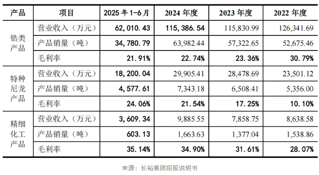 1766470036288990.png image.png