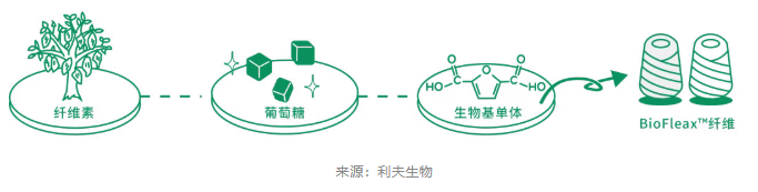 1767517203360819.png image.png