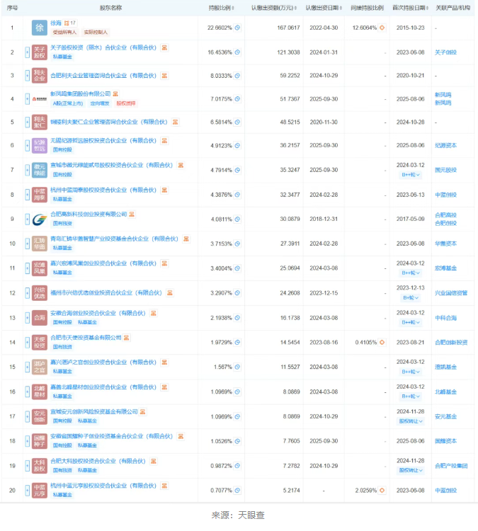 1767517304386859.png image.png