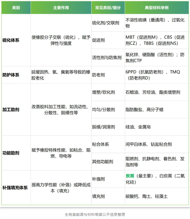 1769159109971874.png image.png