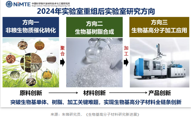 1769162168873996.png image.png