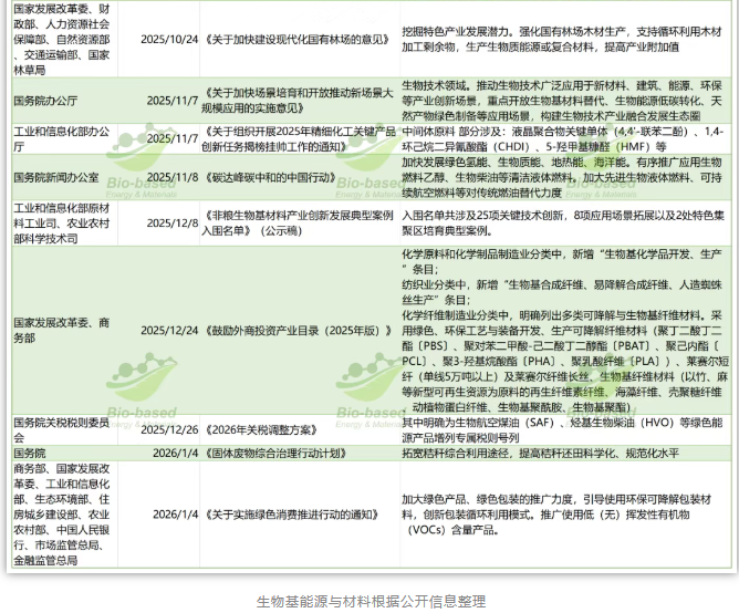 1769482795202436.png image.png