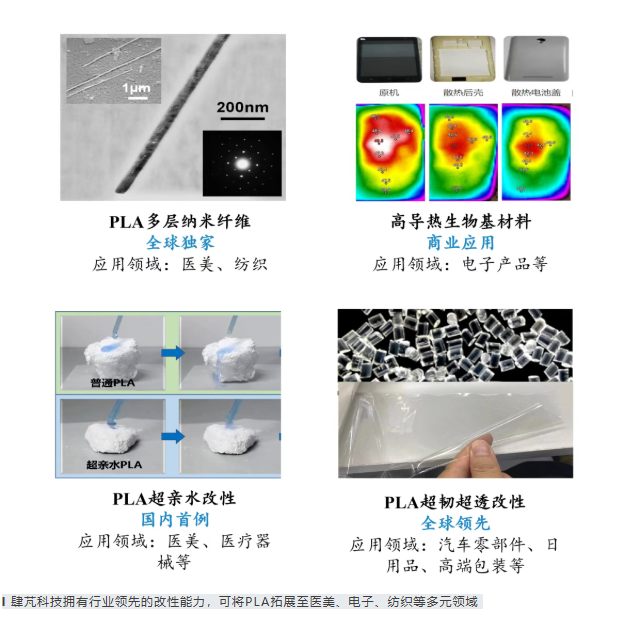 1770363628326786.png image.png