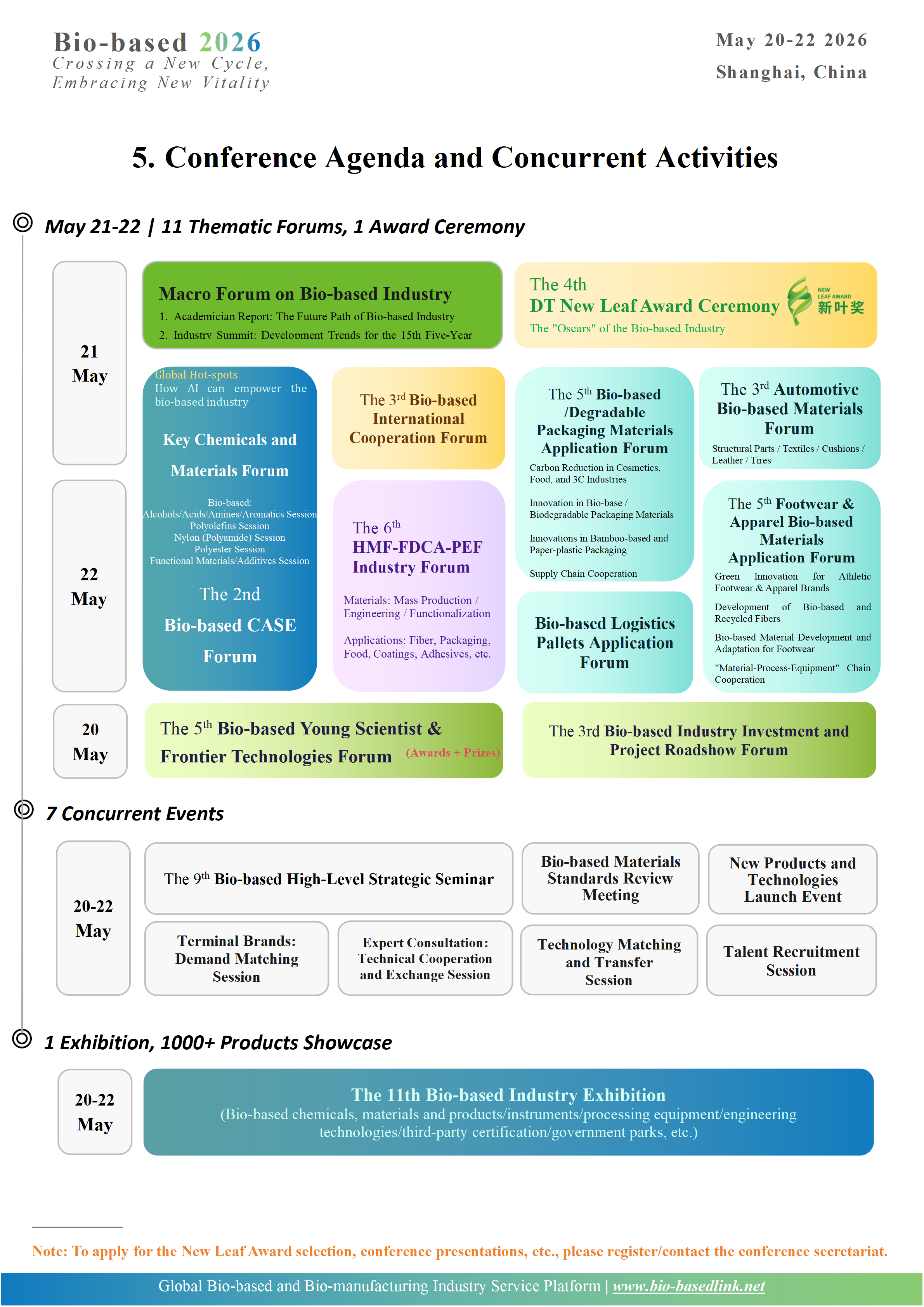 Conference Introduction_2026 (11th) Bio-based Conference & Exhibition_V3.0_Shanghai, May 2026_06(1).png