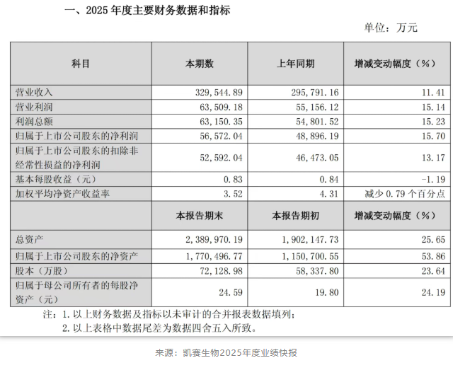 1772516540376890.png image.png