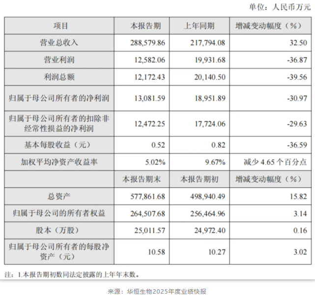 1772516666645242.png image.png