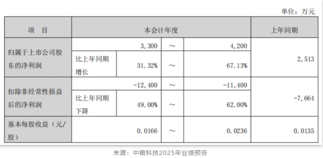 1772516800823363.png image.png