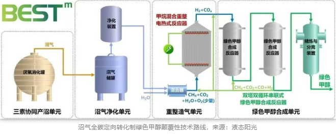 1776323413665988.png image.png