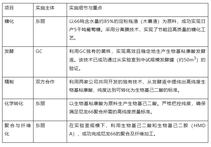1780304935971465.png image.png