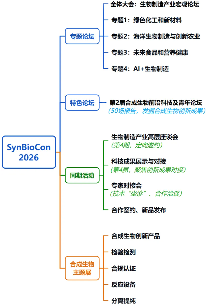 1783302938230558.png image.png
