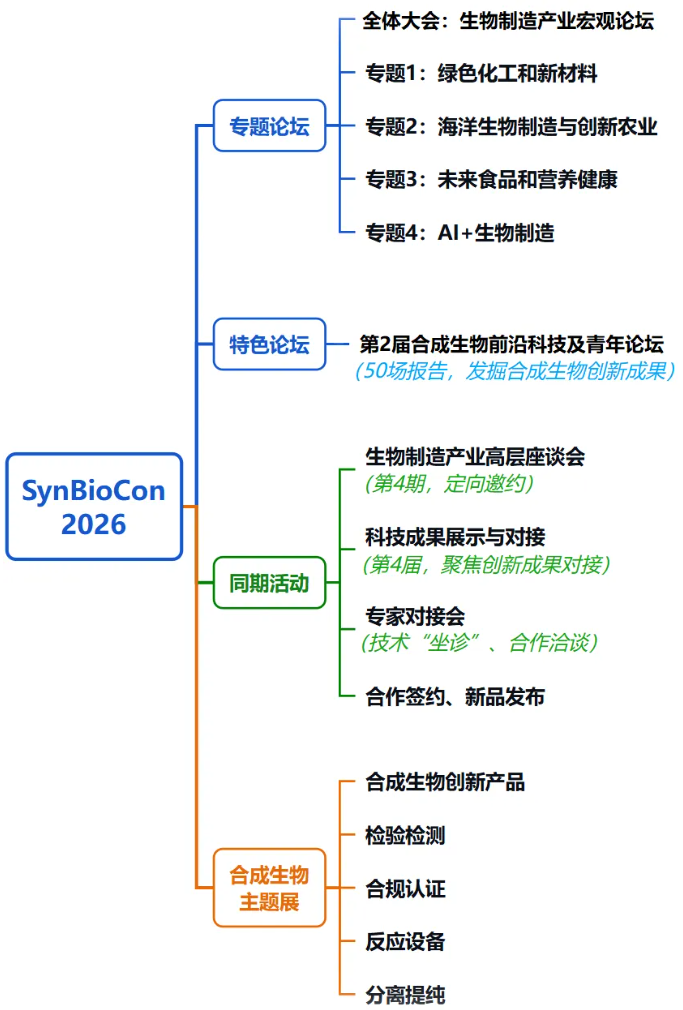 1783503210620945.png image.png