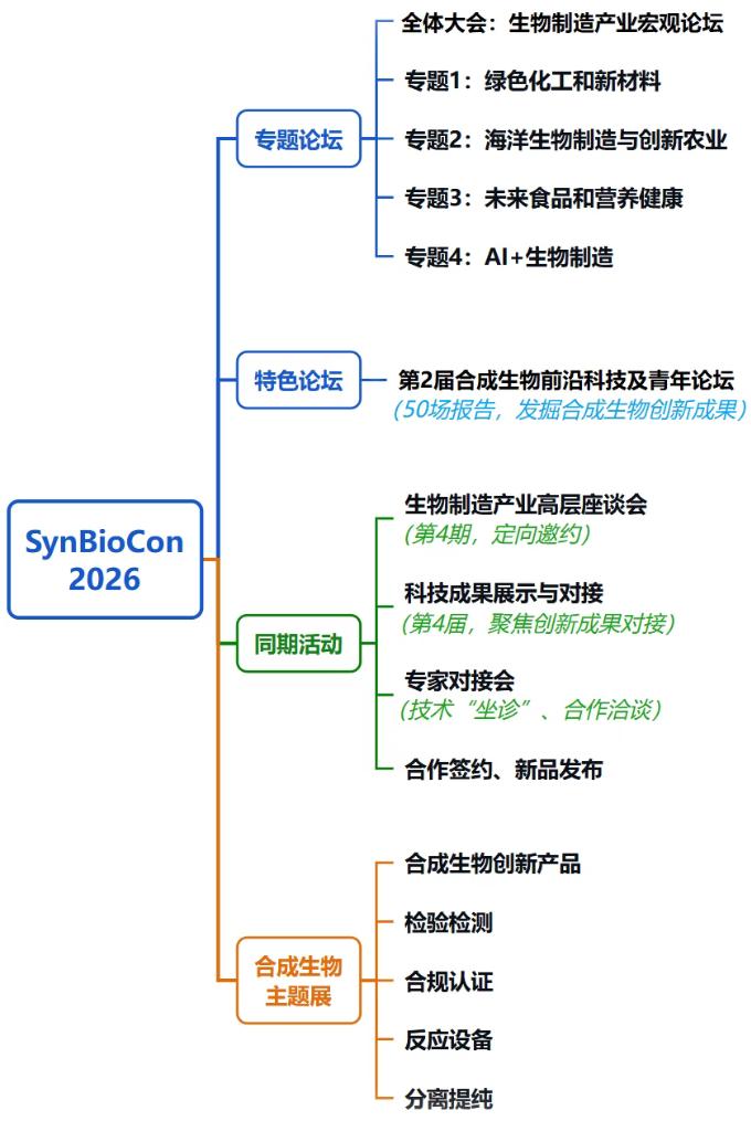 1784250106454129.png image.png