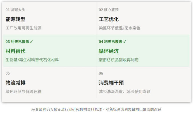 1787046216956002.png image.png