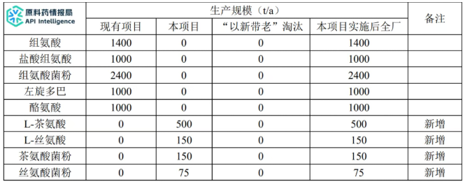 1787107744544247.png image.png
