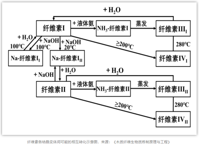 1791420953977251.png image.png