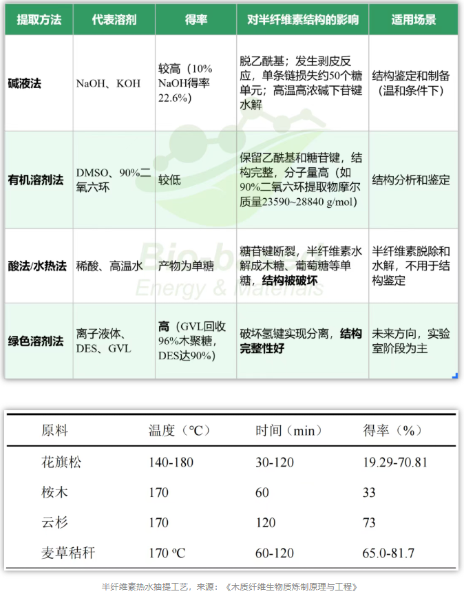 1791421025671561.png image.png