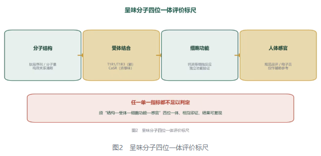 1793259550528099.png image.png